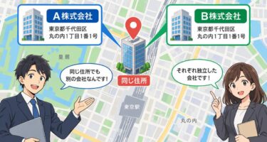 同じ住所で別会社を設立・登記できる？注意点やデメリット・対策を徹底解説